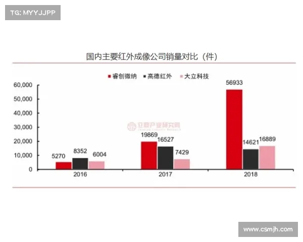 99% 胜率为何落空?解析决赛失利的多维真相 99% 胜率为何落空?解析决赛失利的多维真相