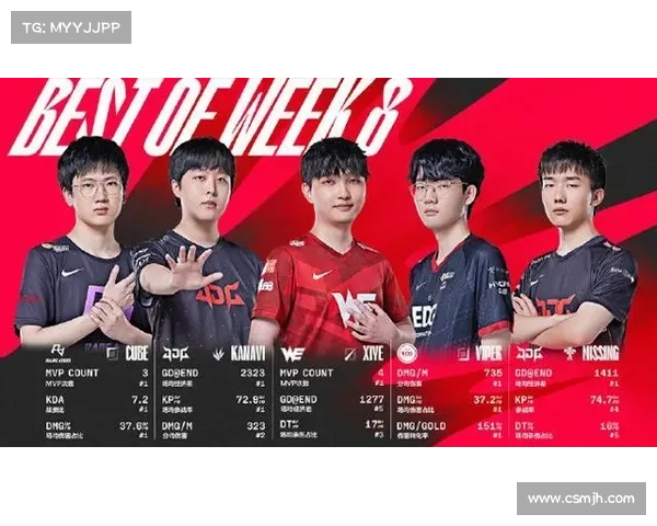 飞牛夏洛特 8-0-8 超神!MVP 统治级表现助 QG 零封 WE 飞牛夏洛特 8-0-8 超神!MVP 统治级表现助 QG 零封 WE