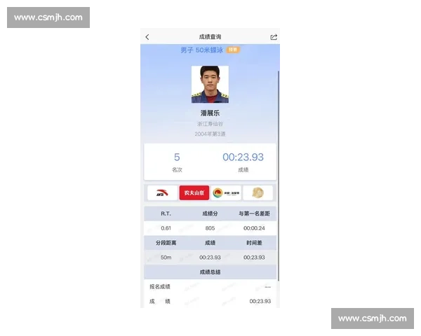 潘展乐陷入低谷期:世界排名跌出前十,世锦赛冲冠面临巨大挑战 潘展乐陷入低谷期:世界排名跌出前十,世锦赛冲冠面临巨大挑战