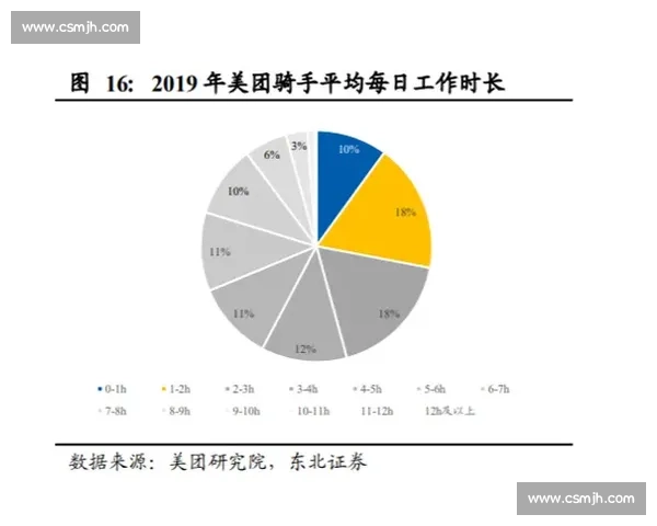 库明加与勇士：薪资博弈下的困局与破局之道